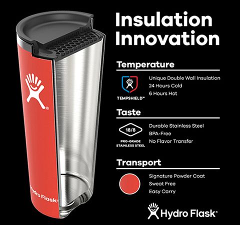 tempshield insulation hydro flask