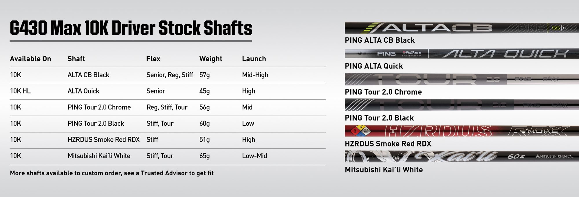 Stock Shafts