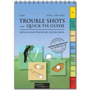 The BookLegger Trouble Shots and Quick Fix Guide