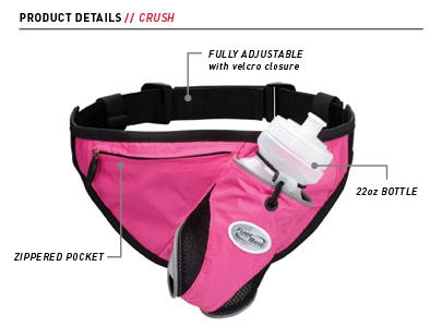 FuelBelt Crush Bottle Carrier