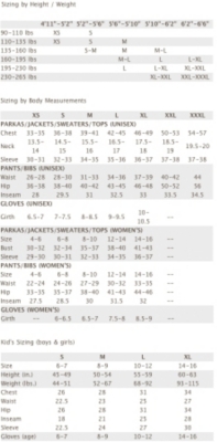 size chart