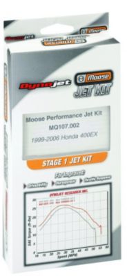 MOOSE DYNOJET JET KIT - STAGE 1 - 