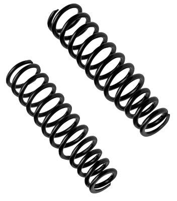 MERGE RRS FORK SPRINGS MX/SX