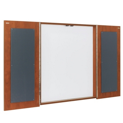 Conference Board, 80281