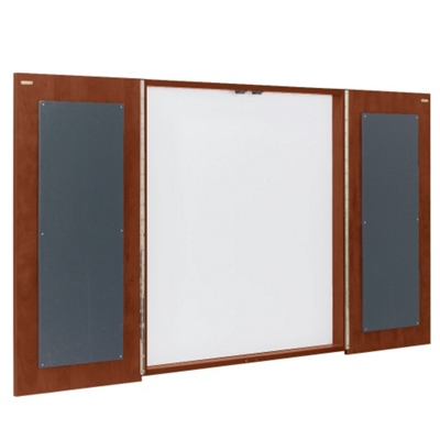 Conference Board, 80281