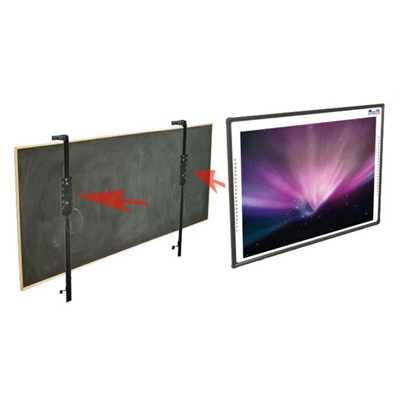 77" Dia. Interactive Whiteboard with Chalkboard Mount, 80280