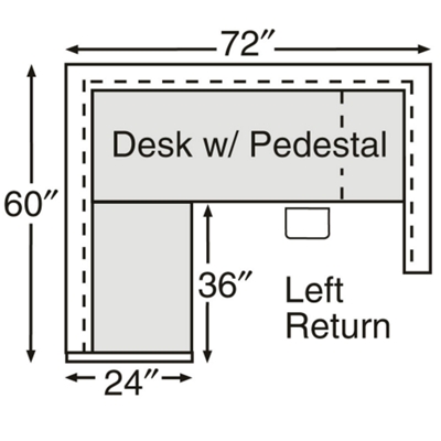 Specs for Left Return