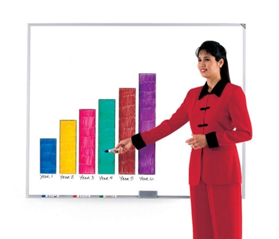Melamine Surface Markerboard with Aluminum Frame - 48" x 60"