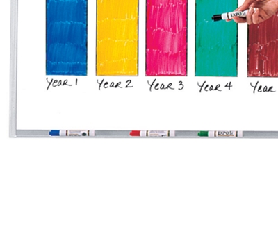 Set of Four Dry Erase Markers