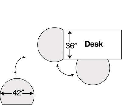 Mobile table can be used alongside a desk, aainst a wall, or by itself.