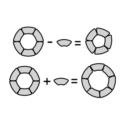 Circular arrangements are no longer limited in size and number by the table shape