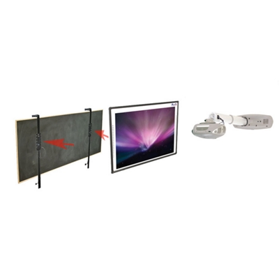 77" Dia. Interactive Whiteboard with Chalkboard Mount and Projector, 80277