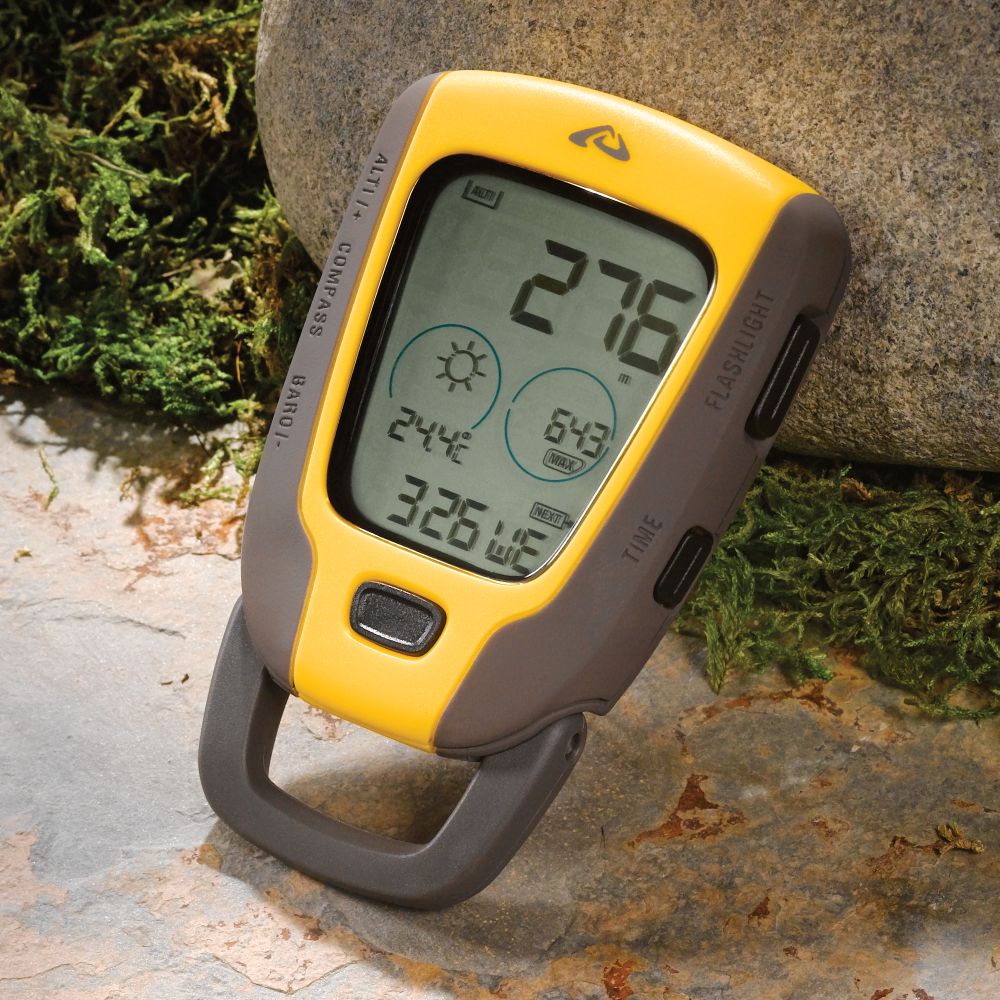 Portable Weather Station
