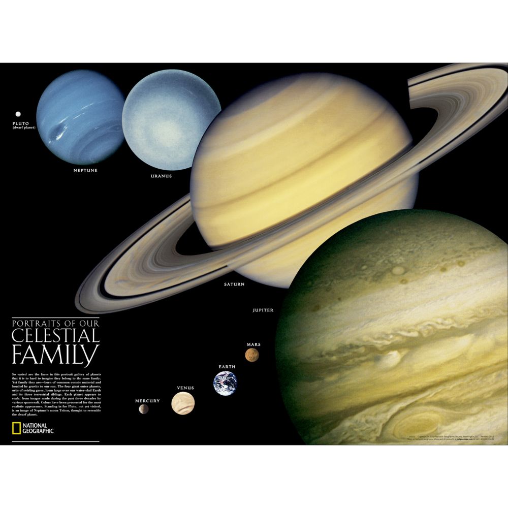 Solar System and Celestial Family Map, Laminated