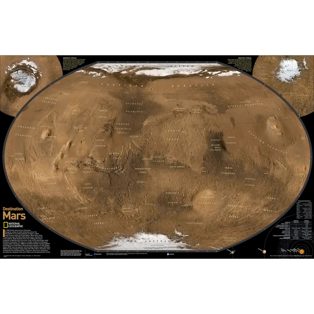 Destination Mars Map