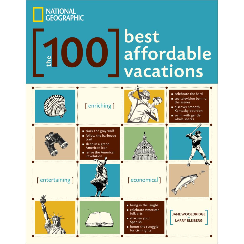 100 Best Affordable Vacations