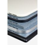 Custom Table Top Type 3: Self Edge 24 Round