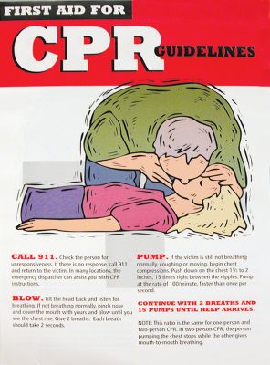 Safety Poster, CPR - STOCKED ITEM
