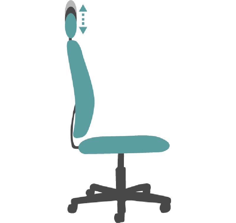 Ergonomics What does it All Mean?