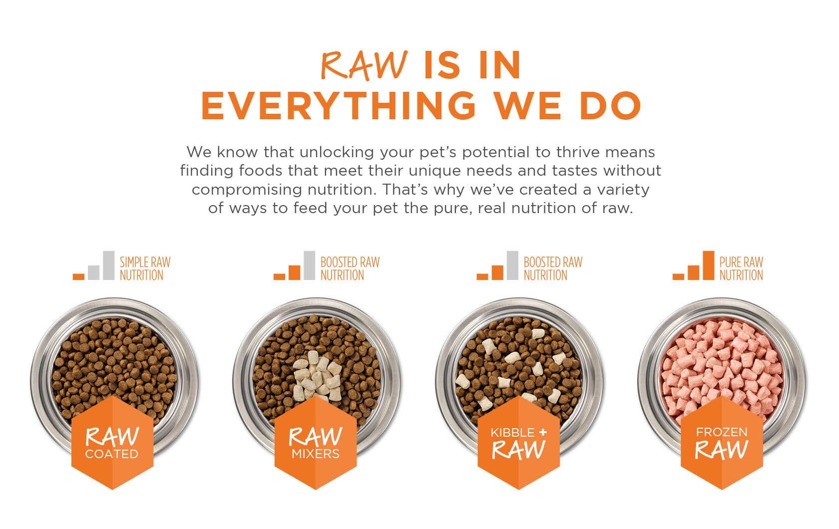 Instinct® Cat Food from Nature's Variety® PetSmart