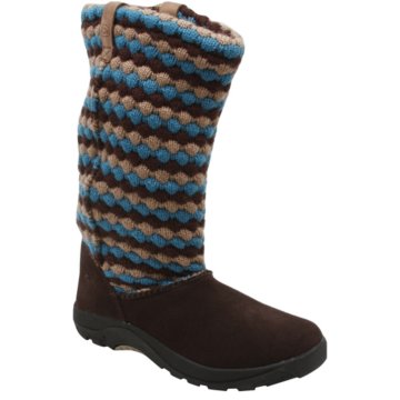 Keen Auburn Boot - 9641-DAPH