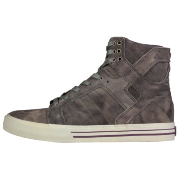 Supra Skytop