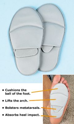 Air Bolster Sole Supports - 1 Pair
