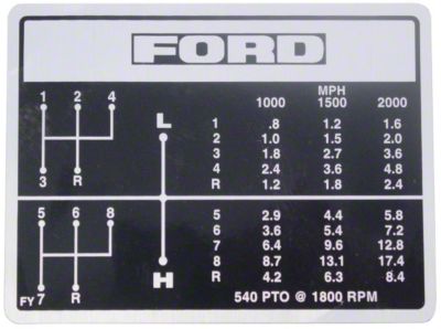 8 Speed Transmission Shift Pattern Decal