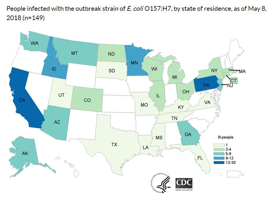 Texas added to list of states reporting E. coli outbreak