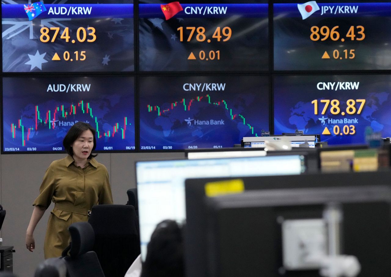 Stock Market Today Asia Follows Wall St Lower As Us Chinese Foreign