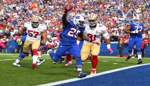 Buffalo Bills RB LeSean McCoy vows not to be distracted by