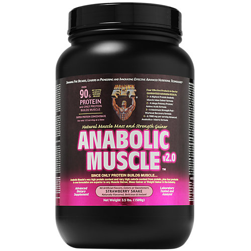 Anabolic Muscle