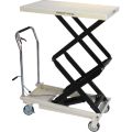 SCISSOR LIFT TABLES