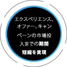 step1