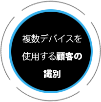 step3