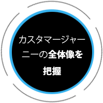 step2