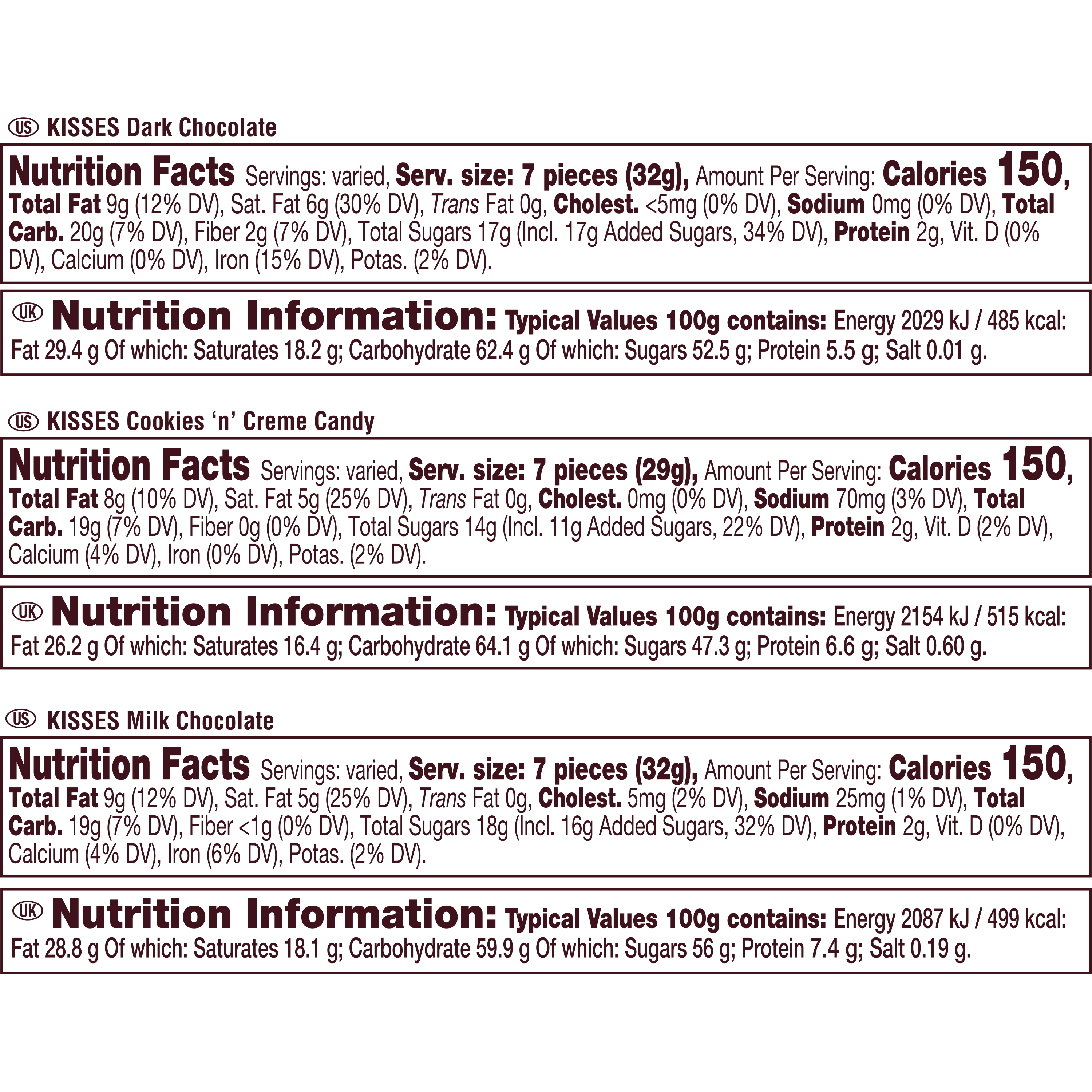 HERSHEY'S KISSES World Traveler Collection Assortment, 17.9 oz box - Nutritional Facts