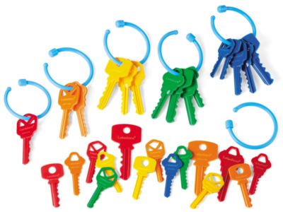Image result for Counting keys