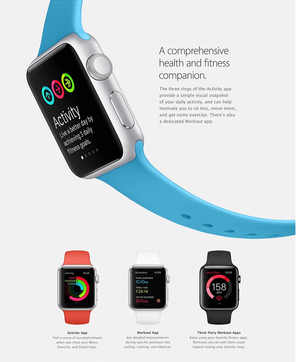 sam's club apple watch