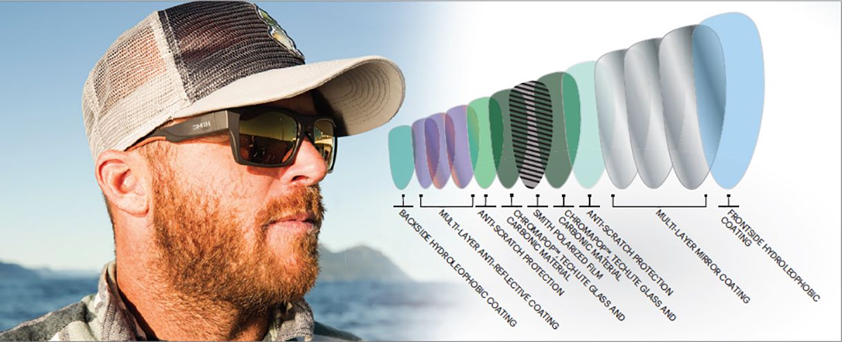 Smith store fishing sunglasses