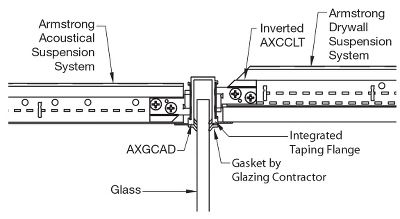 Axiom Glazing Channel Armstrong Ceiling Solutions Commercial