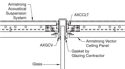 Axiom Glazing Channel Armstrong Ceiling Solutions Commercial