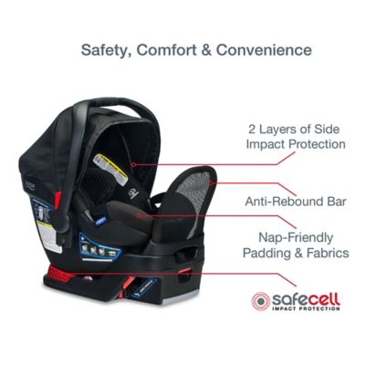 britax endeavours