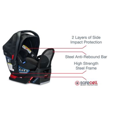 britax b free and endeavors