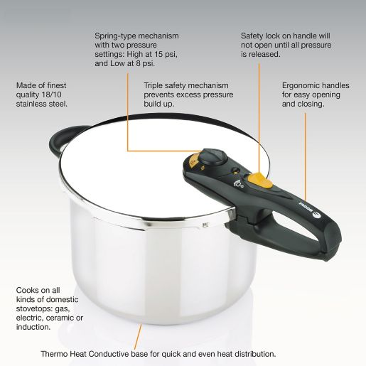 Fagor Duo 10 Quart Pressure Cooker And Canner Bed Bath Beyond