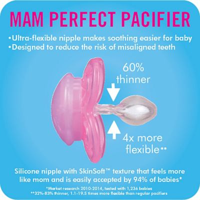 mam pacifier teeth