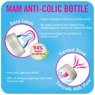 mam newborn gift set