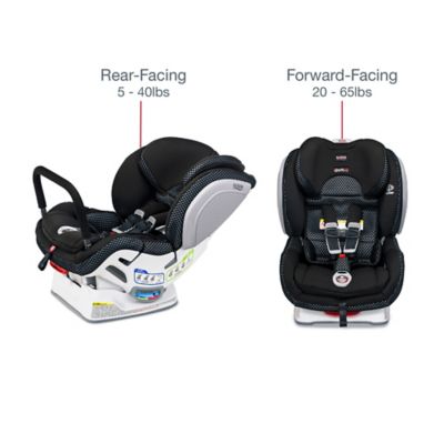 britax advocate clicktight arb cool flow