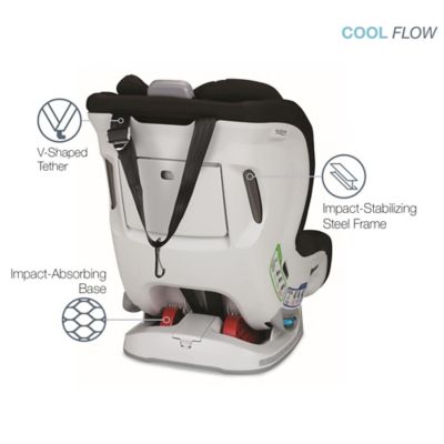 britax advocate clicktight arb cool flow teal