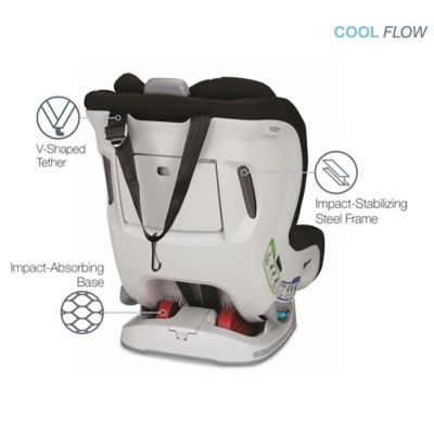 britax advocate cool flow